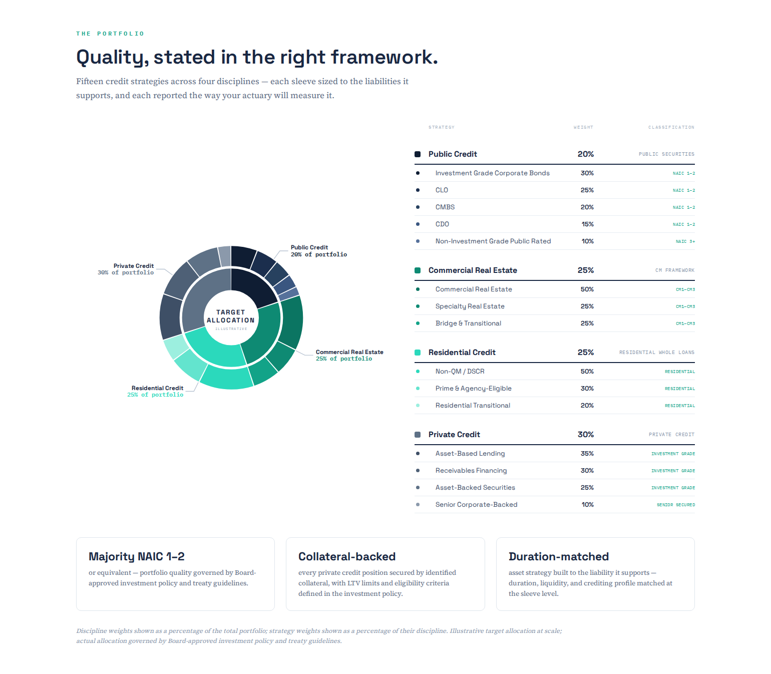 portfolio_module_v6
